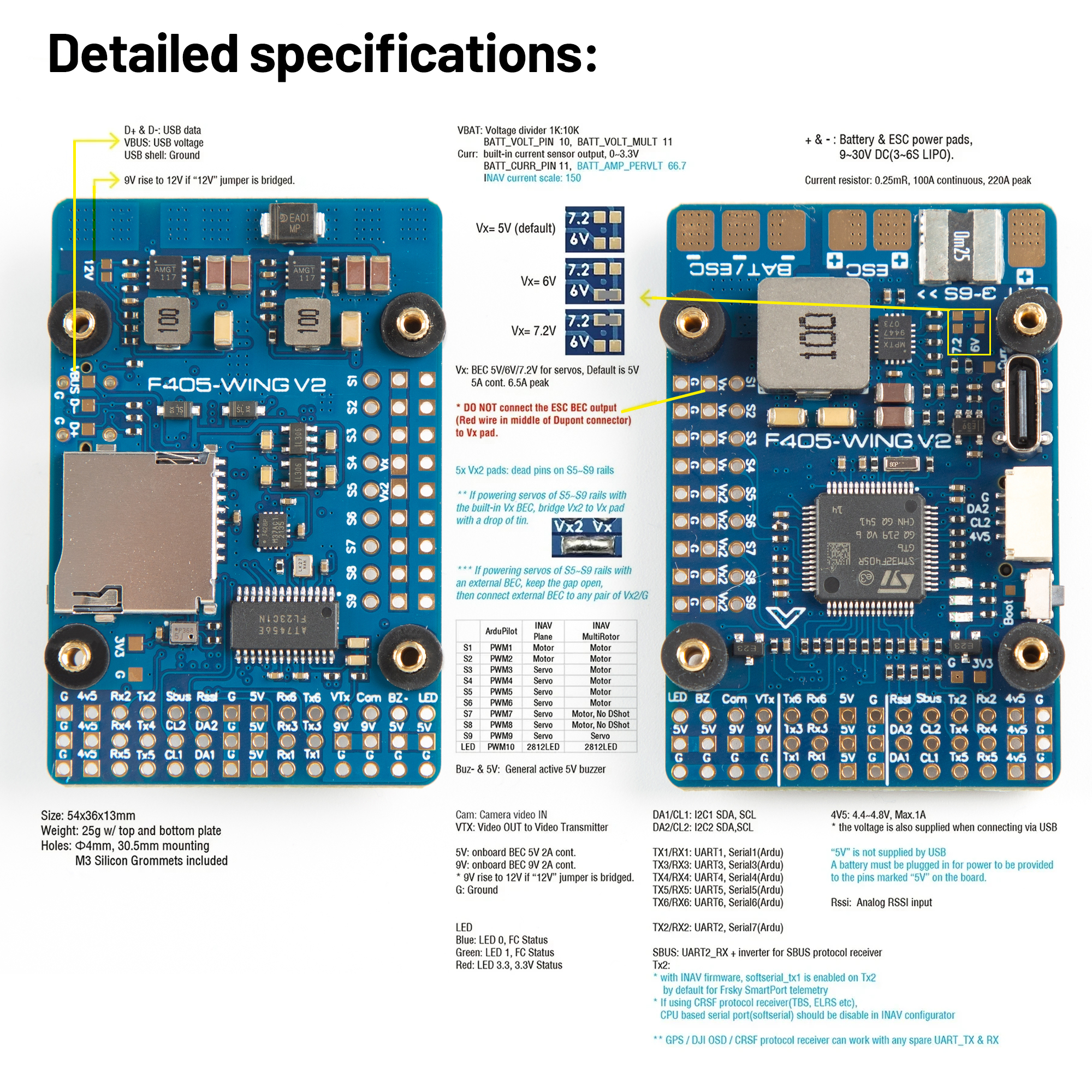 F405 WING V2 FC Flight Control – Drone Flight Controller recenzja i cena