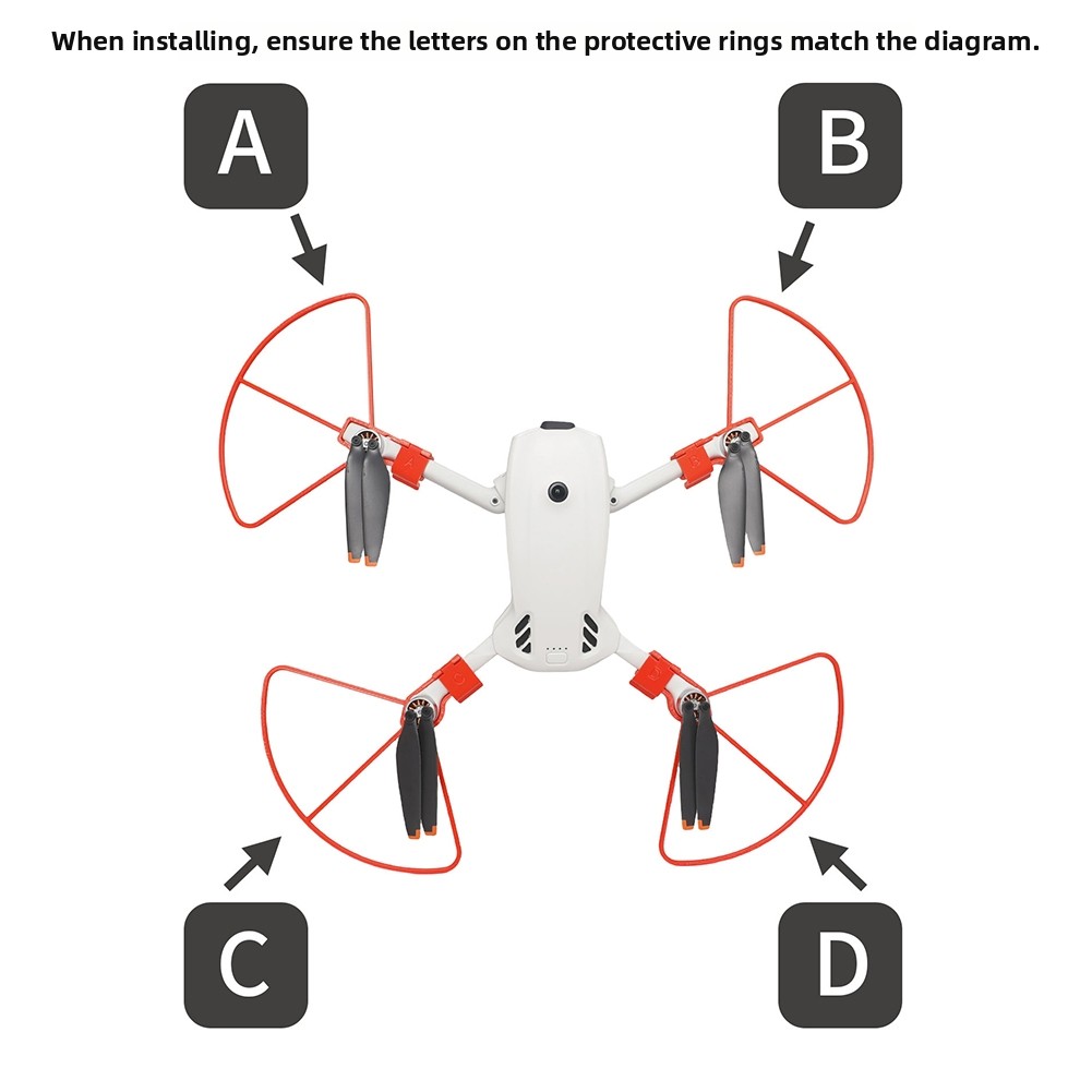 Hot Sales Brushless Motor For- – Drone Propeller Guard recenzja i cena