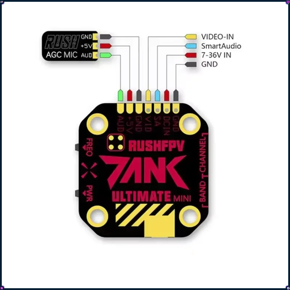 Rush Cherry FPV Stubby Antenna – Drone Antenna recenzja i cena