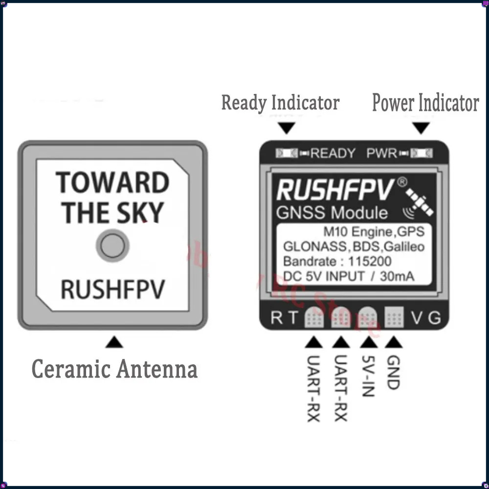 1-4Pcs RUSHFPV MINI M10 GPS Mo – Drone Antenna recenzja i cena