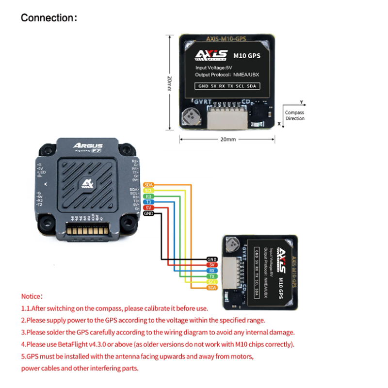 Axisflying M10 GPS Module Buil – Drone Compass recenzja i cena
