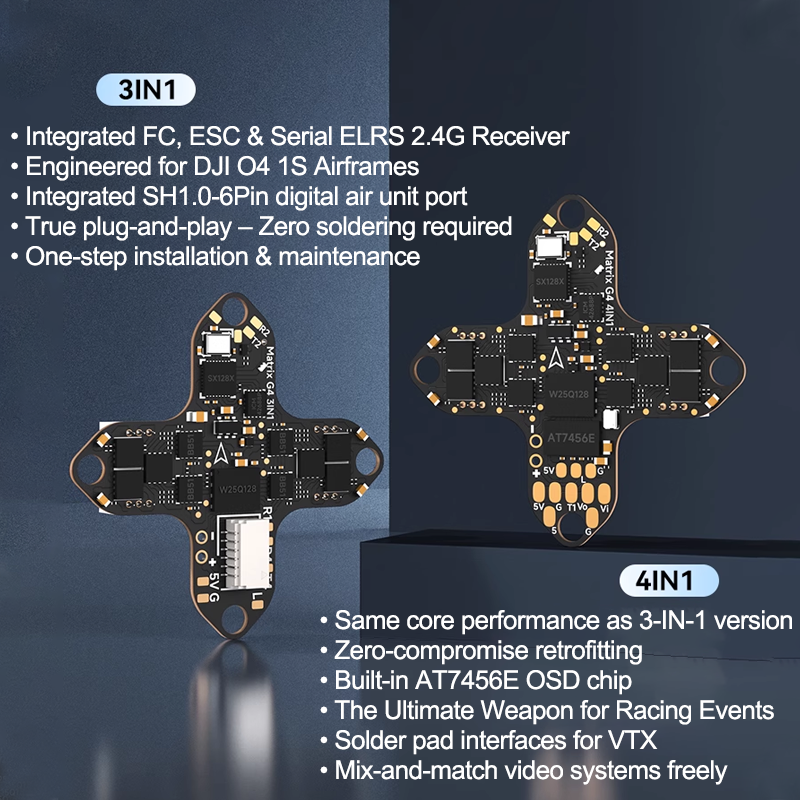 BETAFPV  Matrix 1S Brushless F – Drone Flight Controller recenzja i cena