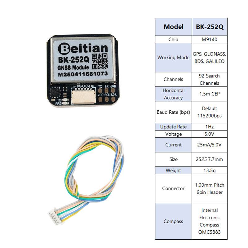 Beitian BK-252Q GPS GNSS Modul – Drone Compass recenzja i cena