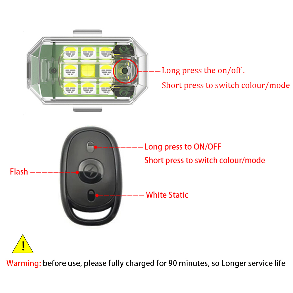 1/2/4pcs Wireless LED Drone St – Drone Led Light recenzja i cena